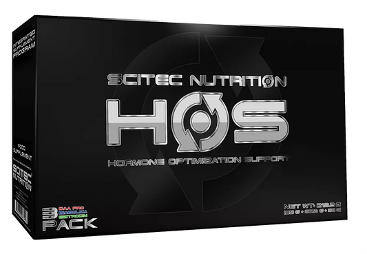 HOS: Hormone Optimization System