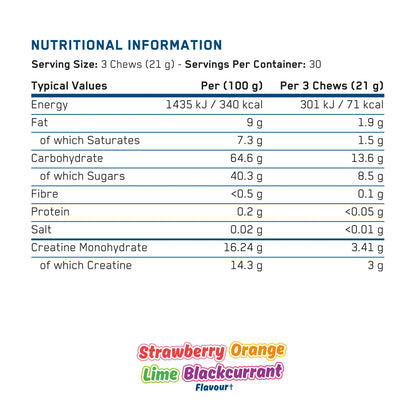 Applied Nutrition Creatine Chews, 30 Servings.