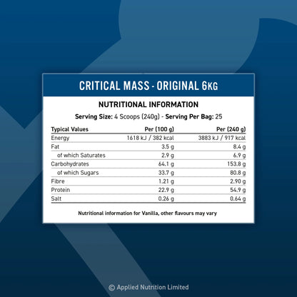 Applied Nutrition Critical Mass Original, 6kg.