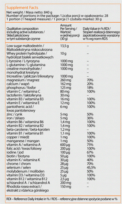 IHS Crea Fight 2.0 840g