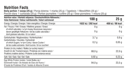 Egg Protein Isolate