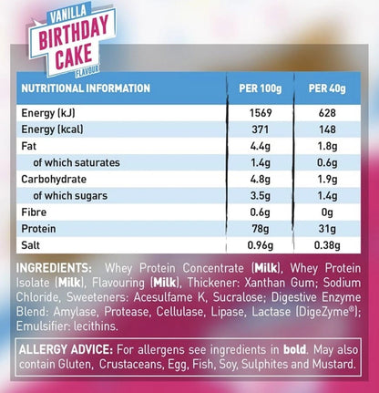 Protein Powder - PAST BB DATE